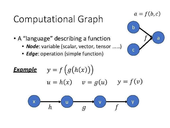 Computational Graph b a • A “language” describing a function • Node: variable (scalar,
