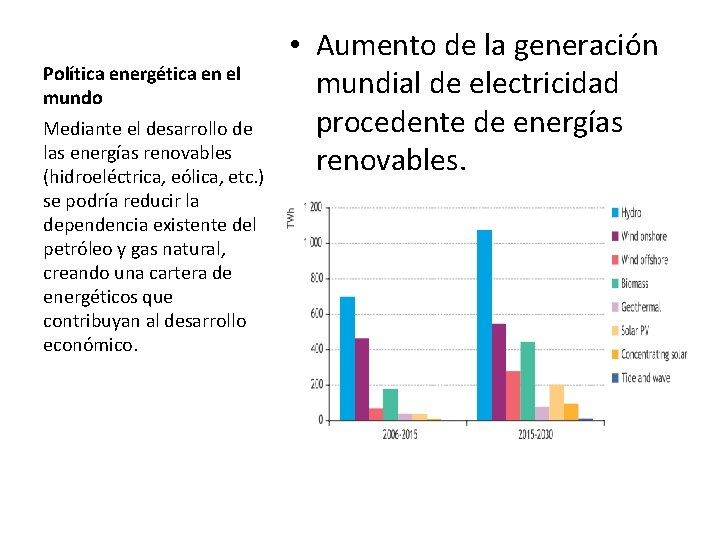 Política energética en el mundo Mediante el desarrollo de las energías renovables (hidroeléctrica, eólica,