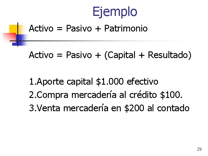 Ejemplo Activo = Pasivo + Patrimonio Activo = Pasivo + (Capital + Resultado) 1.