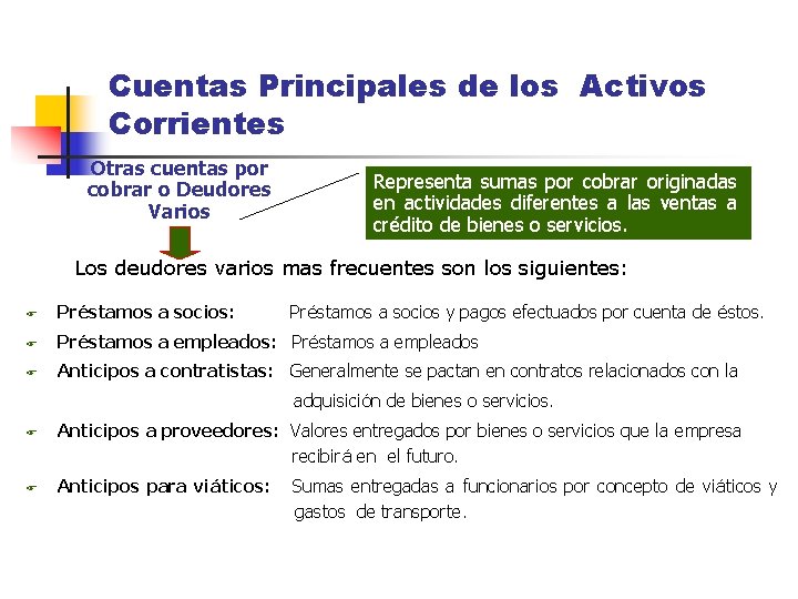Cuentas Principales de los Activos Corrientes Otras cuentas por cobrar o Deudores Varios Representa