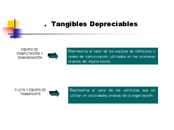 . Tangibles Depreciables EQUIPO DE COMPUTACIÓN Y COMUNICACIÓN Representa el valor de los equipos