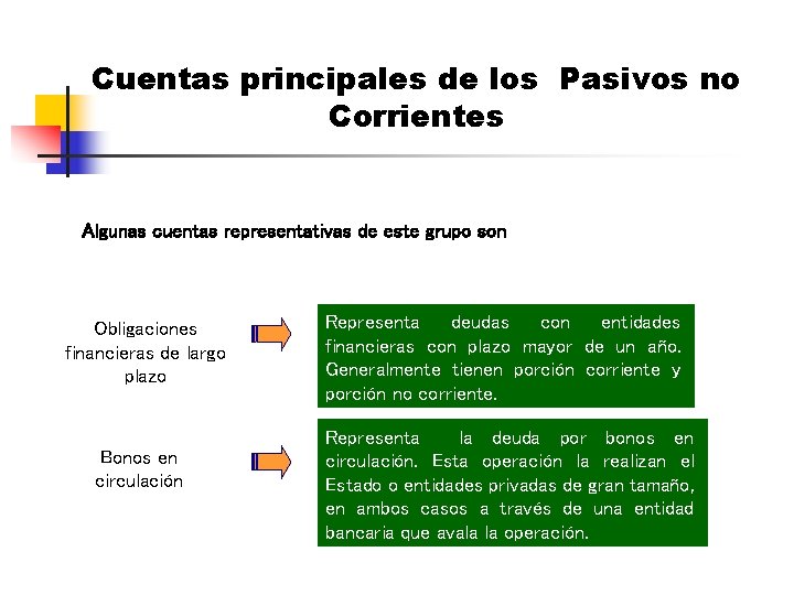 Cuentas principales de los Pasivos no Corrientes Algunas cuentas representativas de este grupo son