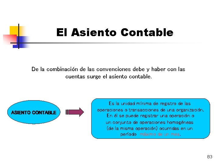 El Asiento Contable De la combinación de las convenciones debe y haber con las