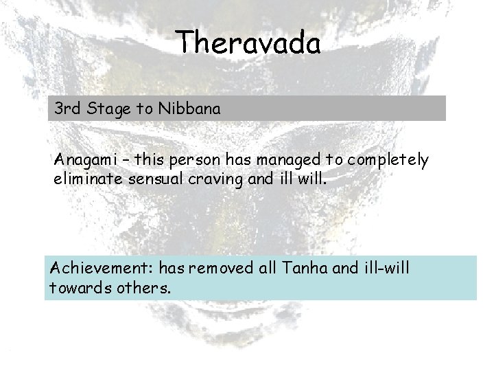 Theravada 3 rd Stage to Nibbana Anagami – this person has managed to completely