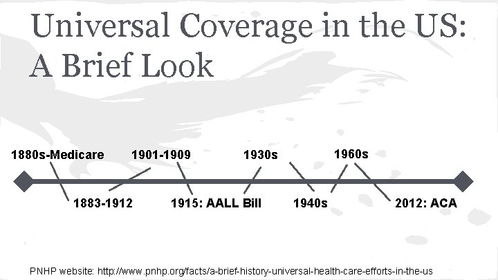 Universal Coverage in the US: A Brief Look 1880 s-Medicare 1901 -1909 1883 -1912