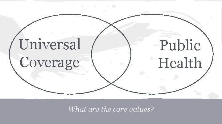 Universal Coverage What are the core values? Public Health 