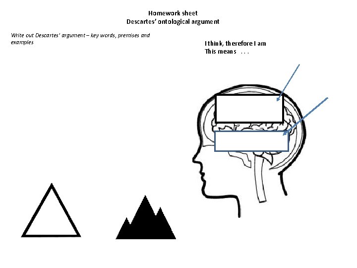 Homework sheet Descartes’ ontological argument Write out Descartes’ argument – key words, premises and