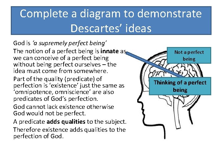 Complete a diagram to demonstrate Descartes’ ideas God is ‘a supremely perfect being’ The