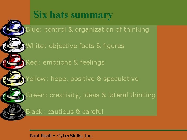 Six hats summary Blue: control & organization of thinking White: objective facts & figures