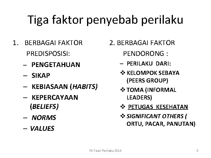 Tiga faktor penyebab perilaku 1. BERBAGAI FAKTOR PREDISPOSISI: – PENGETAHUAN – SIKAP – KEBIASAAN