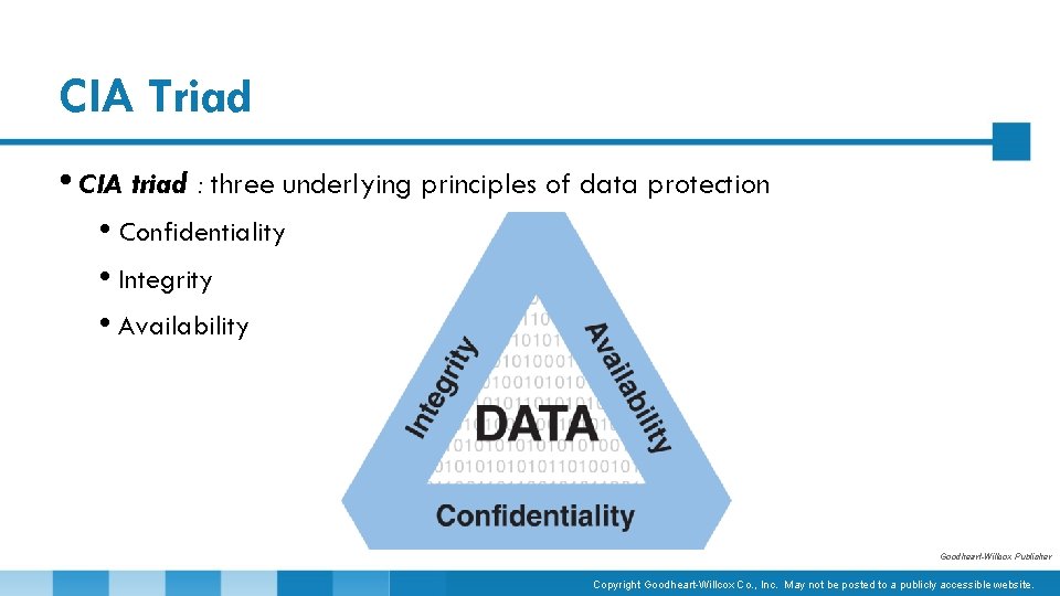 CIA Triad • CIA triad : three underlying principles of data protection • Confidentiality