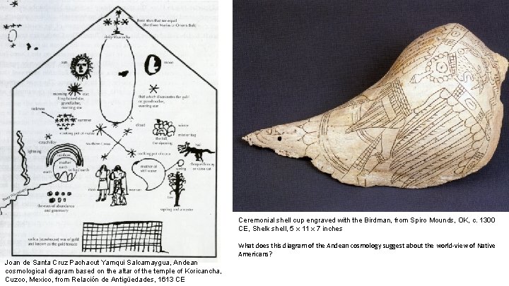 Ceremonial shell cup engraved with the Birdman, from Spiro Mounds, OK, c. 1300 CE,