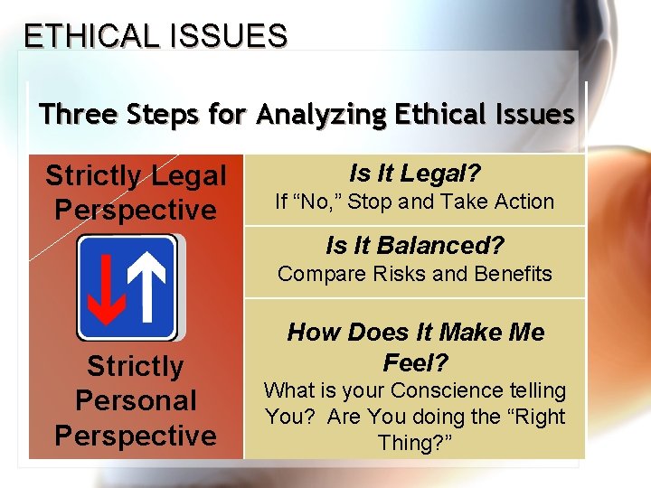 ETHICAL ISSUES Three Steps for Analyzing Ethical Issues Strictly Legal Perspective Is It Legal?