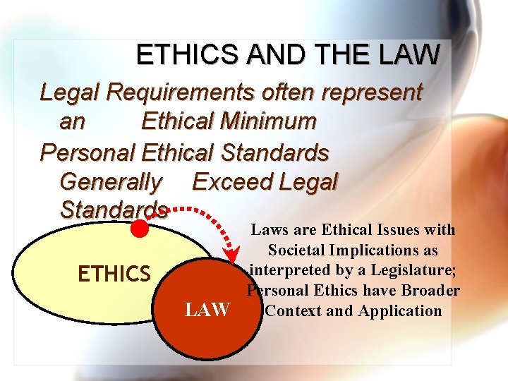 ETHICS AND THE LAW Legal Requirements often represent an Ethical Minimum Personal Ethical Standards