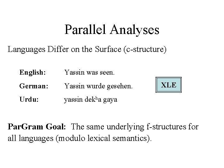 Parallel Analyses Languages Differ on the Surface (c-structure) English: Yassin was seen. German: Yassin Parallel Analyses Languages Differ on the Surface (c-structure) English: Yassin was seen. German: Yassin