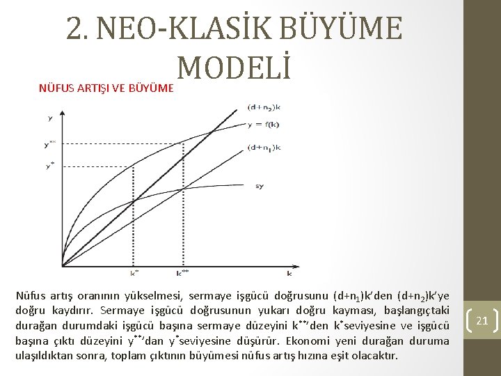 2. NEO-KLASİK BÜYÜME MODELİ NÜFUS ARTIŞI VE BÜYÜME Nüfus artış oranının yükselmesi, sermaye işgücü