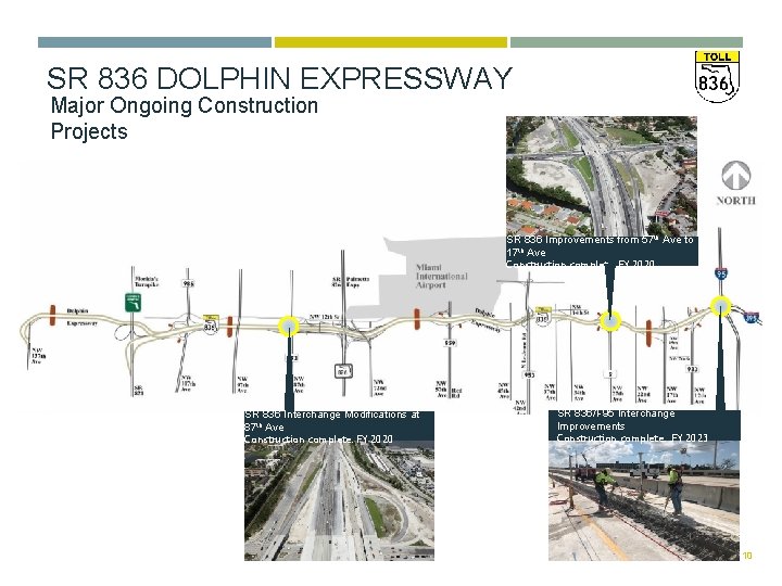 SR 836 DOLPHIN EXPRESSWAY Major Ongoing Construction Projects SR 836 Improvements from 57 th