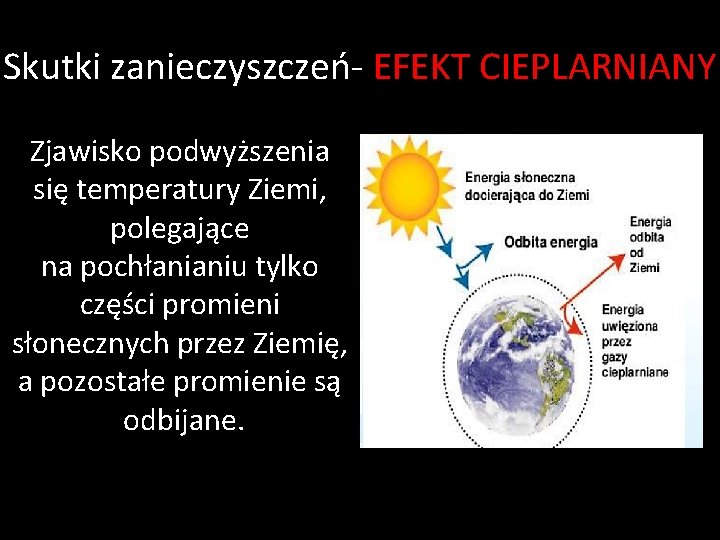 Skutki zanieczyszczeń- EFEKT CIEPLARNIANY Zjawisko podwyższenia się temperatury Ziemi, polegające na pochłanianiu tylko części