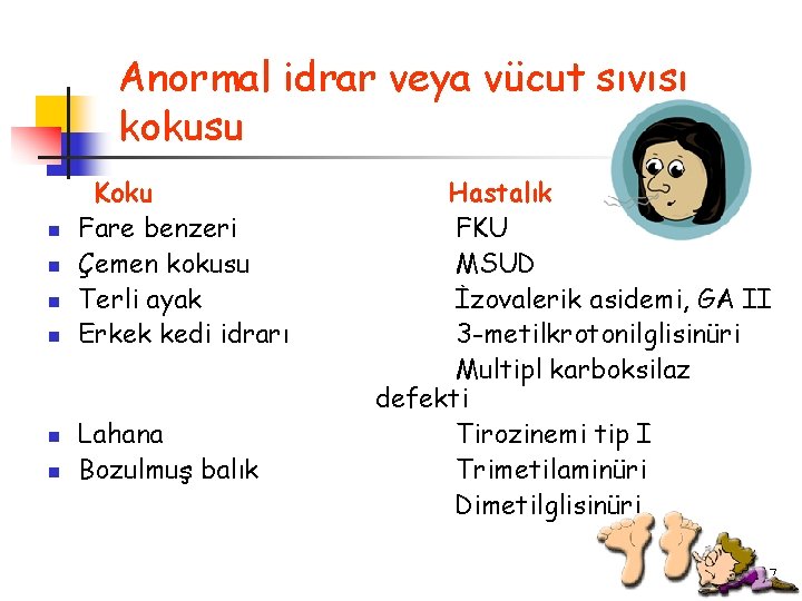 Anormal idrar veya vücut sıvısı kokusu Koku Fare benzeri Çemen kokusu Terli ayak Erkek