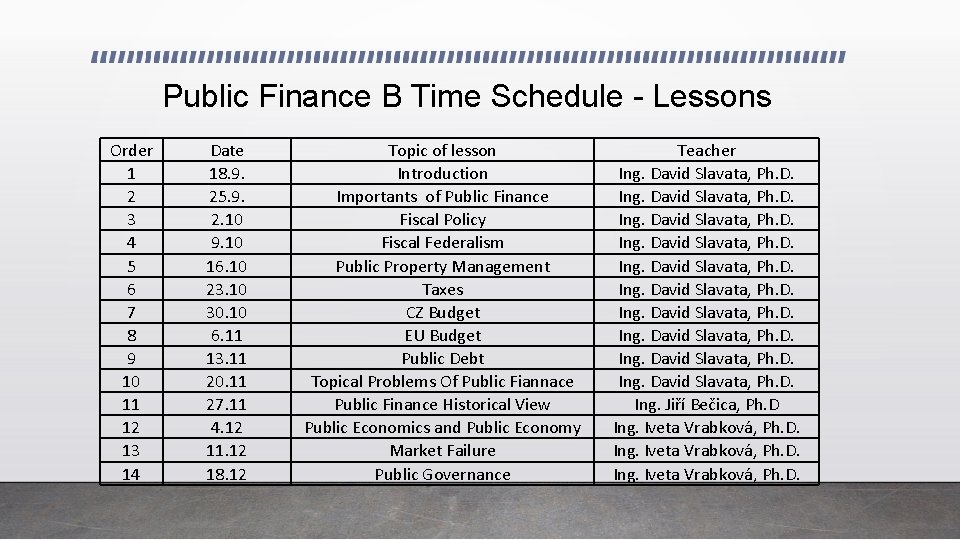 Public Finance B Time Schedule - Lessons Order 1 2 3 4 5 6