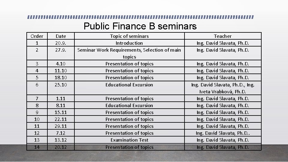 Public Finance B seminars Order 1 2 Date 20. 9. 27. 9. 3 4