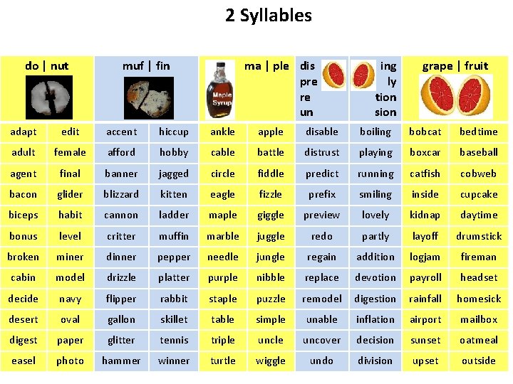 2 Syllables do | nut muf | fin ma | ple dis pre re