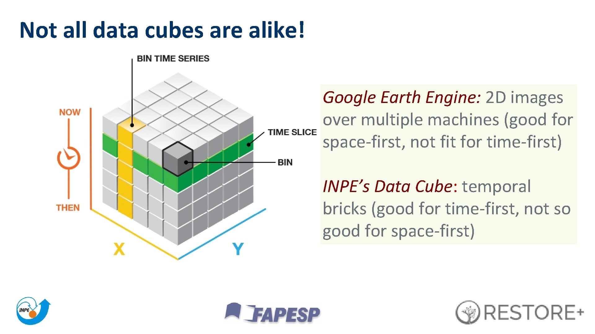 Not all data cubes are alike! Google Earth Engine: 2 D images over multiple