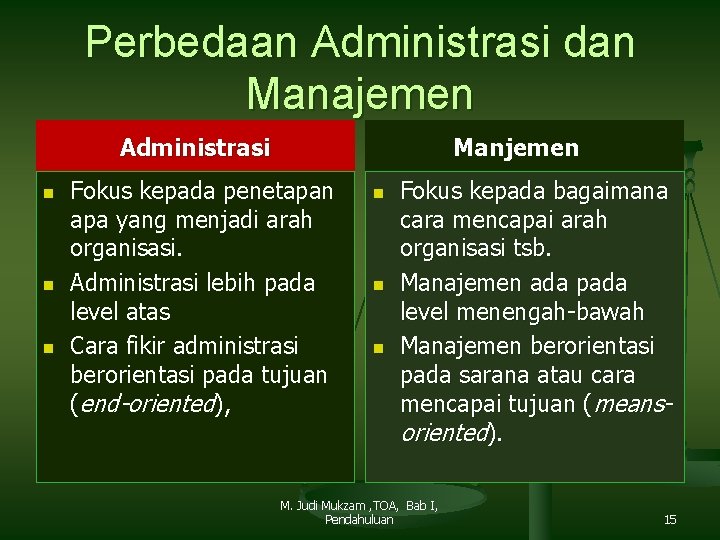 Perbedaan Administrasi dan Manajemen Administrasi n n n Manjemen Fokus kepada penetapan apa yang