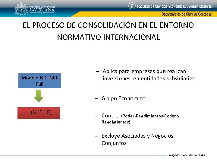 EL PROCESO DE CONSOLIDACIÓN EN EL ENTORNO NORMATIVO INTERNACIONAL Modelo NIC-NIIF Full – Aplica