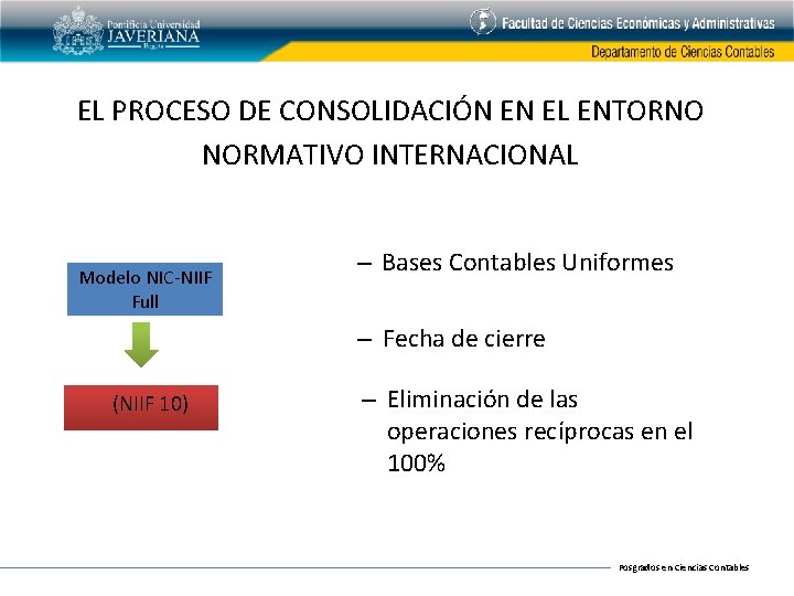 EL PROCESO DE CONSOLIDACIÓN EN EL ENTORNO NORMATIVO INTERNACIONAL Modelo NIC-NIIF Full – Bases