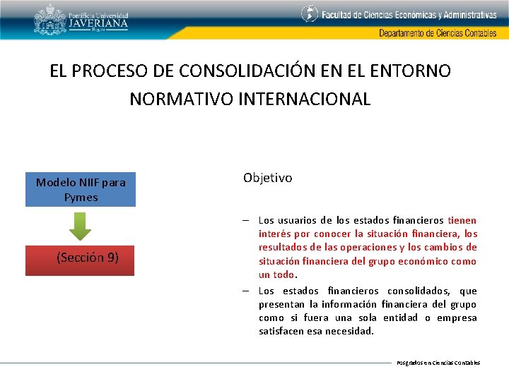 EL PROCESO DE CONSOLIDACIÓN EN EL ENTORNO NORMATIVO INTERNACIONAL Modelo NIIF para Pymes (Sección