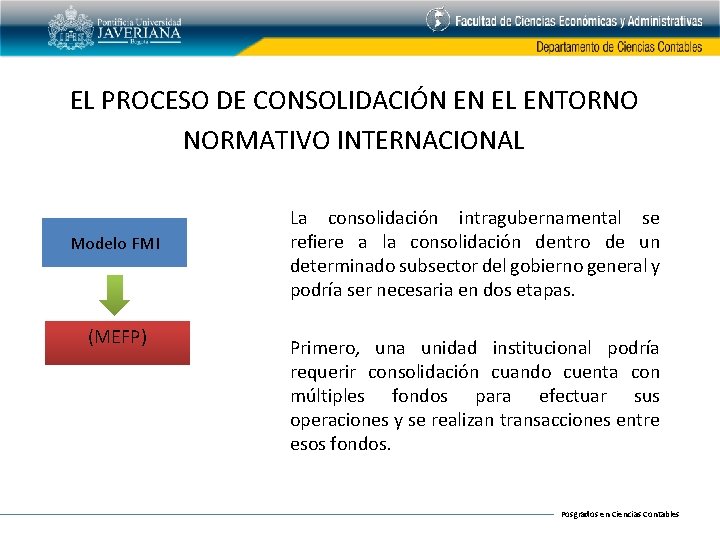 EL PROCESO DE CONSOLIDACIÓN EN EL ENTORNO NORMATIVO INTERNACIONAL Modelo FMI (MEFP) La consolidación