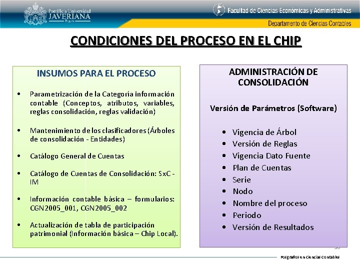CONDICIONES DEL PROCESO EN EL CHIP ADMINISTRACIÓN DE CONSOLIDACIÓN INSUMOS PARA EL PROCESO •