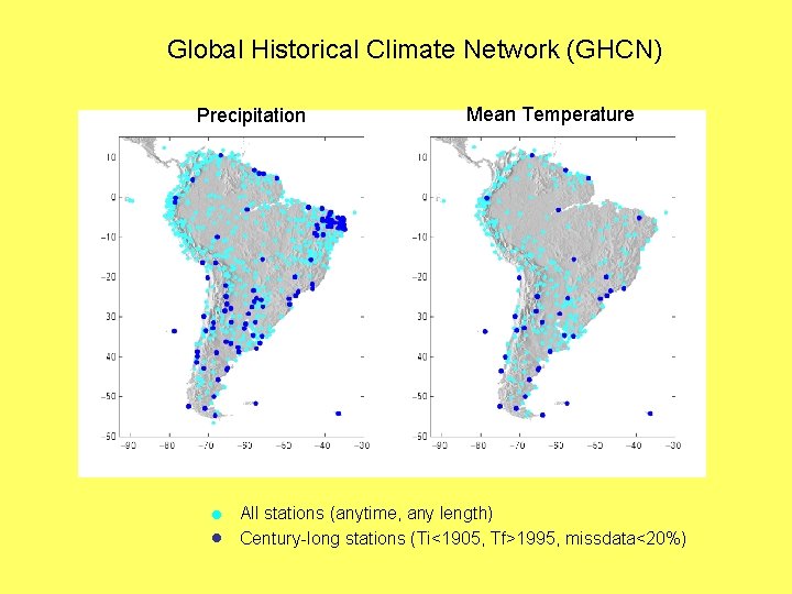 Global Historical Climate Network (GHCN) Precipitation Mean Temperature All stations (anytime, any length) Century-long