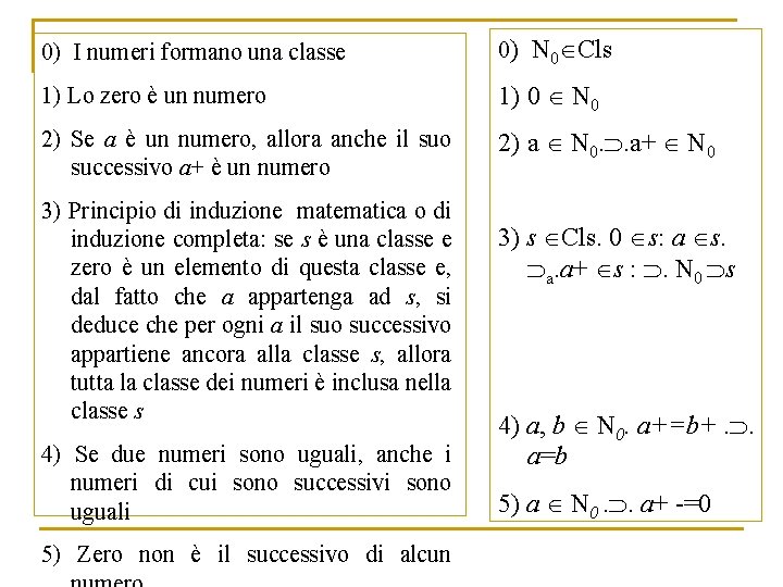 0) I numeri formano una classe 0) N 0 Cls 1) Lo zero è