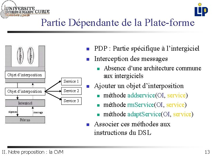 Partie Dépendante de la Plate-forme n n PDP : Partie spécifique à l’intergiciel Interception