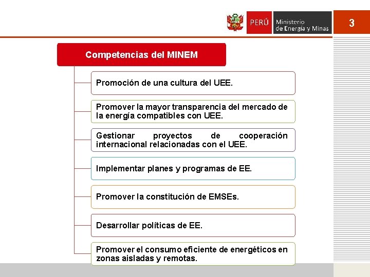 3 Competencias del MINEM Promoción de una cultura del UEE. Promover la mayor transparencia