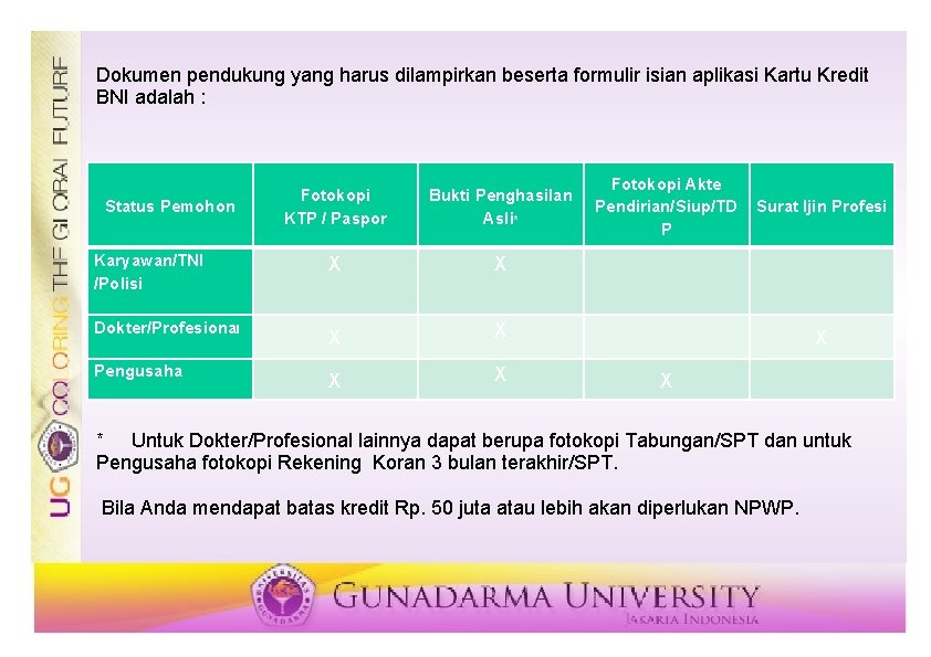 Dokumen pendukung yang harus dilampirkan beserta formulir isian aplikasi Kartu Kredit BNI adalah :