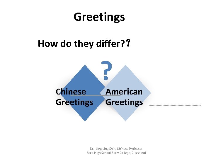Greetings How do they differ? ？ ? Chinese American Greetings Dr. Ling-Ling Shih, Chinese