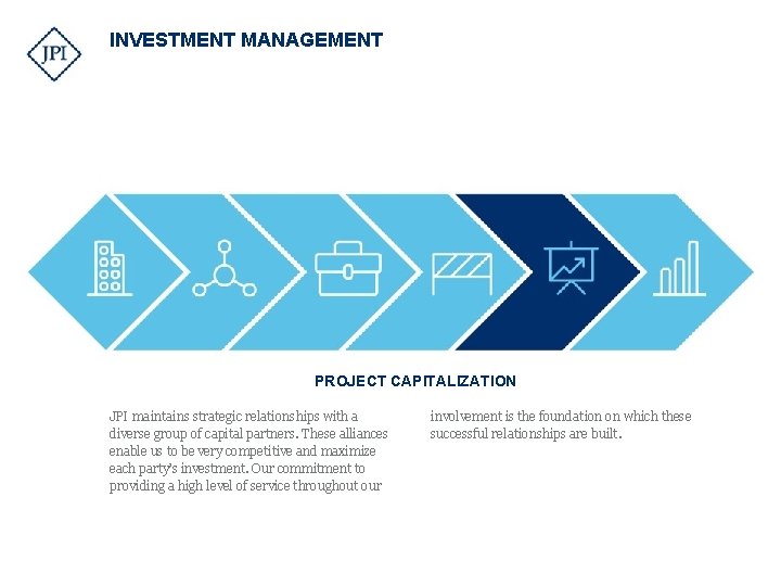 INVESTMENT MANAGEMENT PROJECT CAPITALIZATION JPI maintains strategic relationships with a diverse group of capital