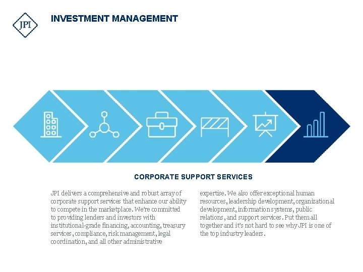 INVESTMENT MANAGEMENT CORPORATE SUPPORT SERVICES JPI delivers a comprehensive and robust array of corporate