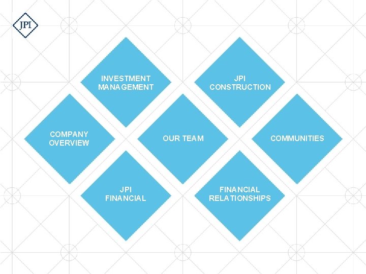 INVESTMENT MANAGEMENT COMPANY OVERVIEW JPI CONSTRUCTION OUR TEAM JPI FINANCIAL COMMUNITIES FINANCIAL RELATIONSHIPS 