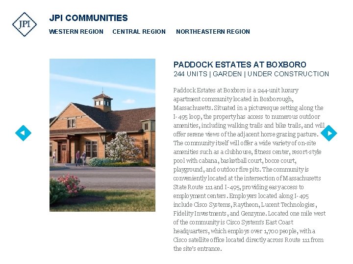 JPI COMMUNITIES WESTERN REGION CENTRAL REGION NORTHEASTERN REGION PADDOCK ESTATES AT BOXBORO 244 UNITS