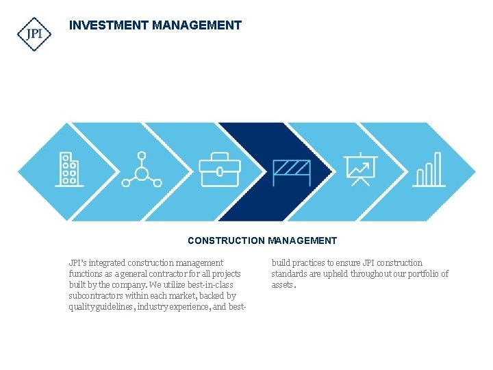 INVESTMENT MANAGEMENT CONSTRUCTION MANAGEMENT JPI’s integrated construction management functions as a general contractor for