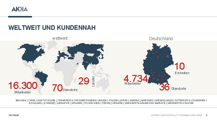 WELTWEIT UND KUNDENNAH weltweit Deutschland 16. 300 Mitarbeiter 70 29 Standorte Länder 10 4.