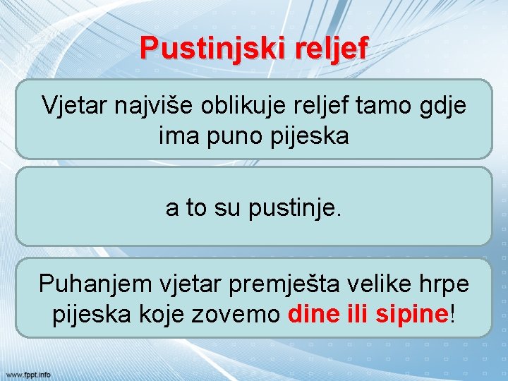 Pustinjski reljef Vjetar najviše oblikuje reljef tamo gdje ima puno pijeska a to su