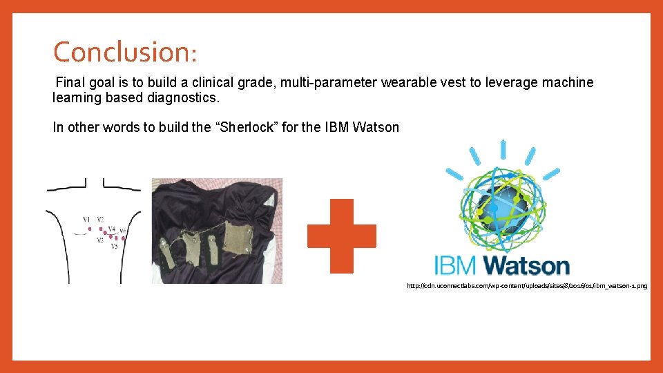 Conclusion: Final goal is to build a clinical grade, multi-parameter wearable vest to leverage