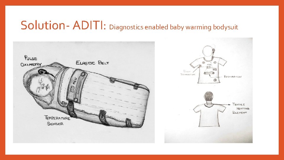 Solution- ADITI: Diagnostics enabled baby warming bodysuit 