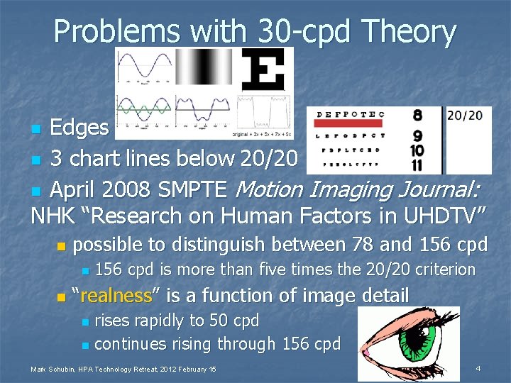 Problems with 30 -cpd Theory Edges n 3 chart lines below 20/20 n April