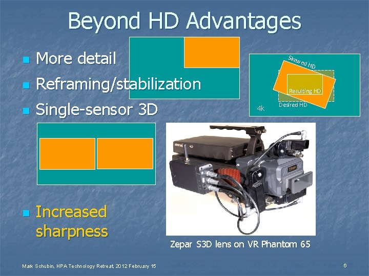 Beyond HD Advantages n More detail Skew ed H D n Reframing/stabilization Resulting HD